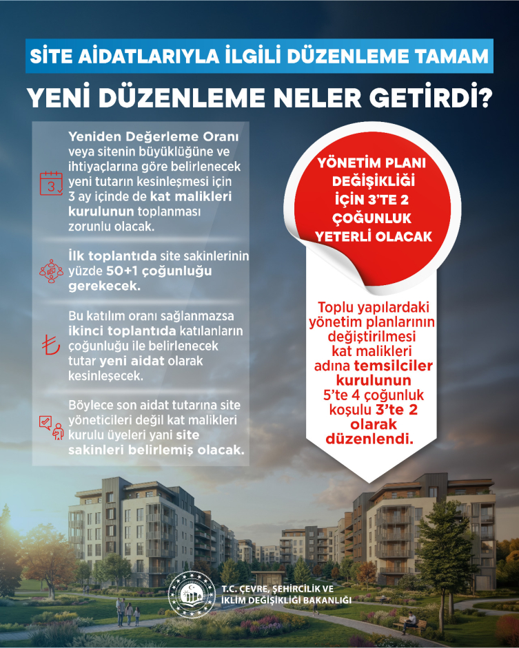 Site yönetiminin fiyat belirleme yetkisi vatandaşa aktarıldı